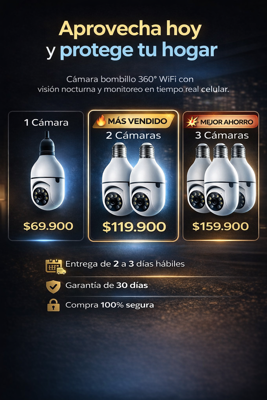 Cámara Bombillo WiFi 360° – Vigila Todo Desde tu Celular